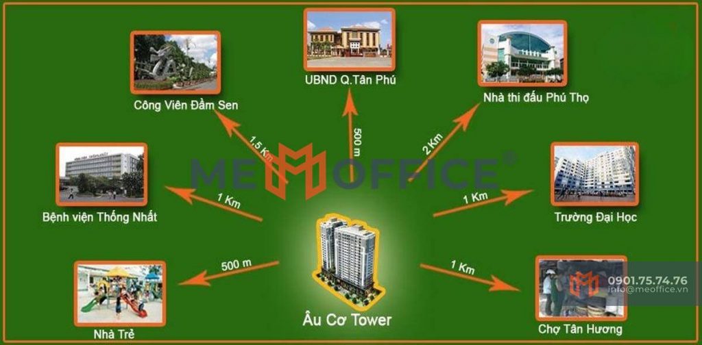 Tổng quan văn phòng cho thuê Âu Cơ Tower - 659 Âu Cơ, Phường Phú Thọ Hòa, TP.HCM (P. Tân Thành, TP) - Hotline 0901.75.74.76